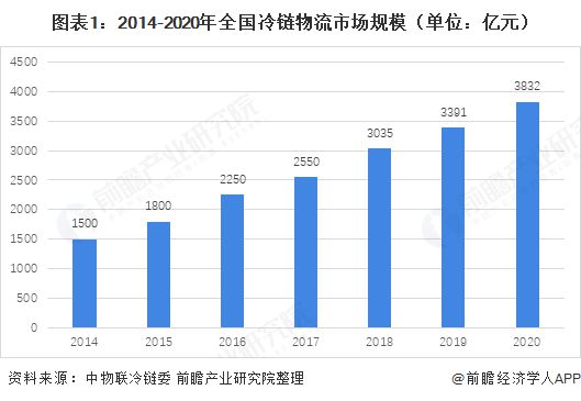 數字化轉型浪潮下，中國跨境物流與智能制造的協同新機遇